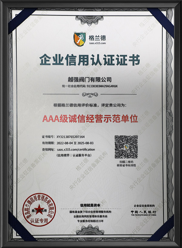 AAA-level model unit for Honest business operations